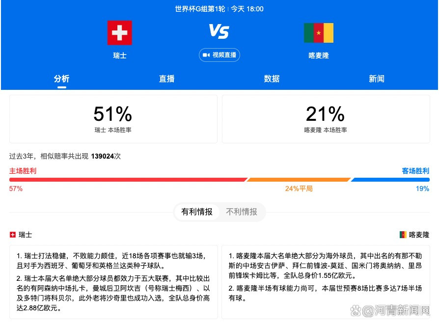 这组海报创意性融合并致敬了梅艳芳的5种经典造型以及5张专辑封面